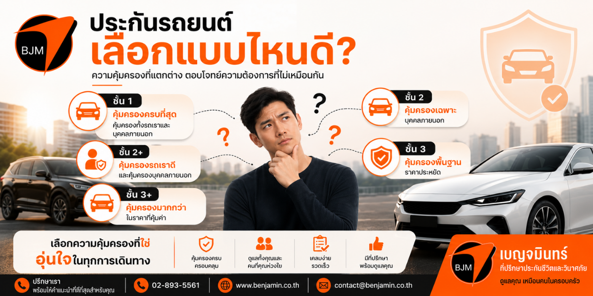 Car Insurance Classes in Thailand Explained: Type 1, 2+, 2, 3+ and 3 Compared